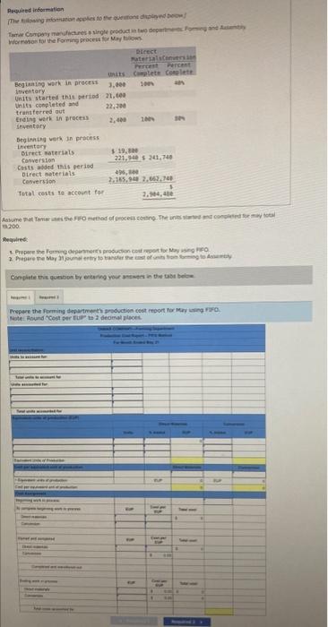 applies to the questions displayed below) Information on Kwon Manufacturing's activities for