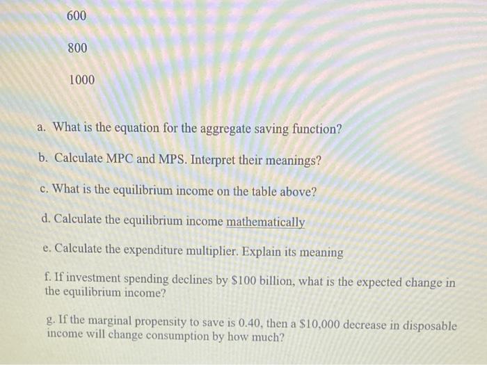 = 150 +0.7 Y Assume further that the investment level is 30