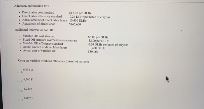 budget and actual results for making 52,000 units. The company's expected manufacturing