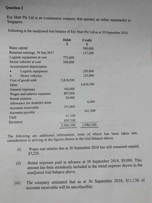  Question 2 Ezy Mart Pte Ltd is an e-commerce company that