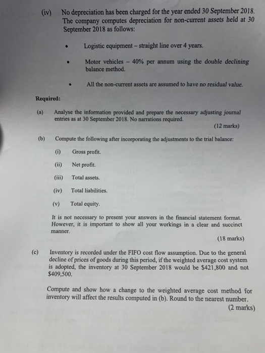 operates an online supermarket in Singapore. Following is the unadjusted trial balance
