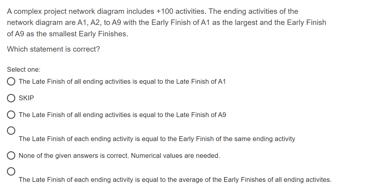 A complex project network diagram includes +100 activities. The ending activities