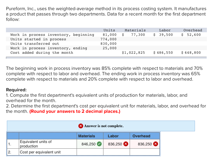 Pureform, Inc., uses the weighted average method in its process costing