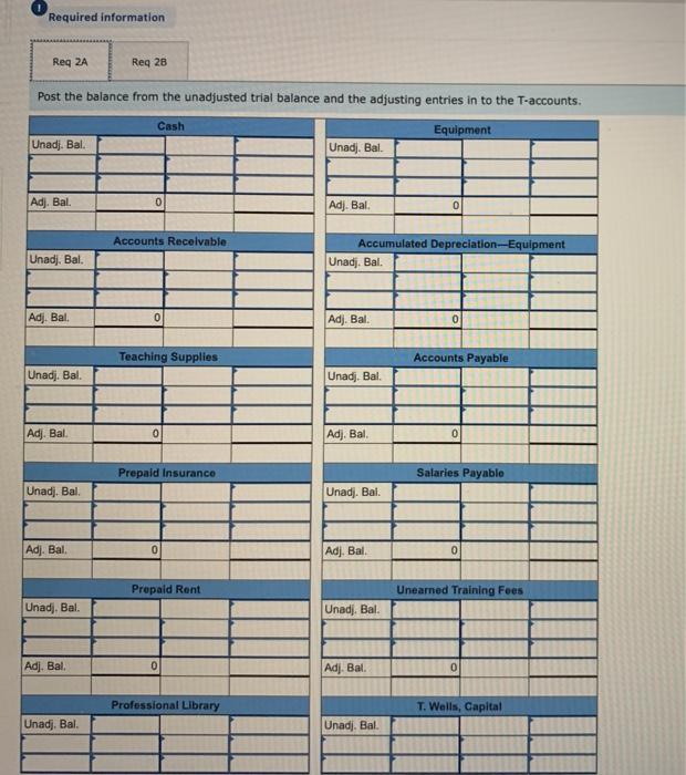 displayed below.) Wells Technical Institute (WTI), a school owned by Tristana Wells,
