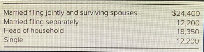 consists entirely of interest income. He is 19 years old and is