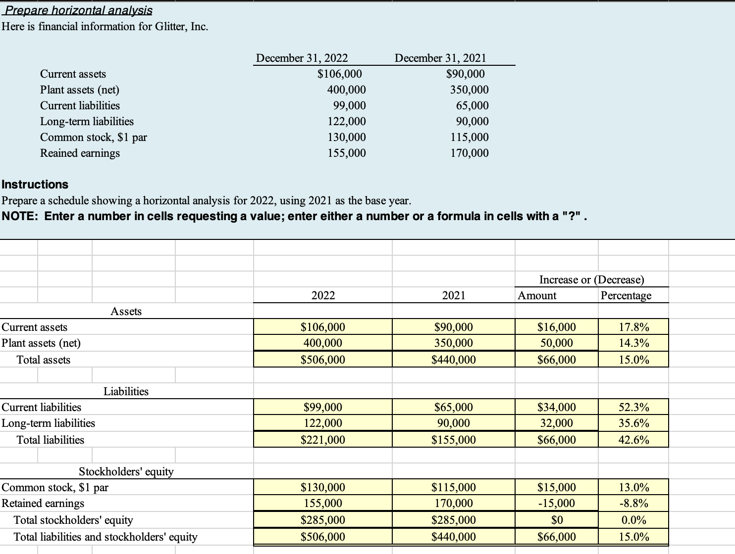 Prepare horizontal analysis Here is financial information for Glitter, Inc. Instructions