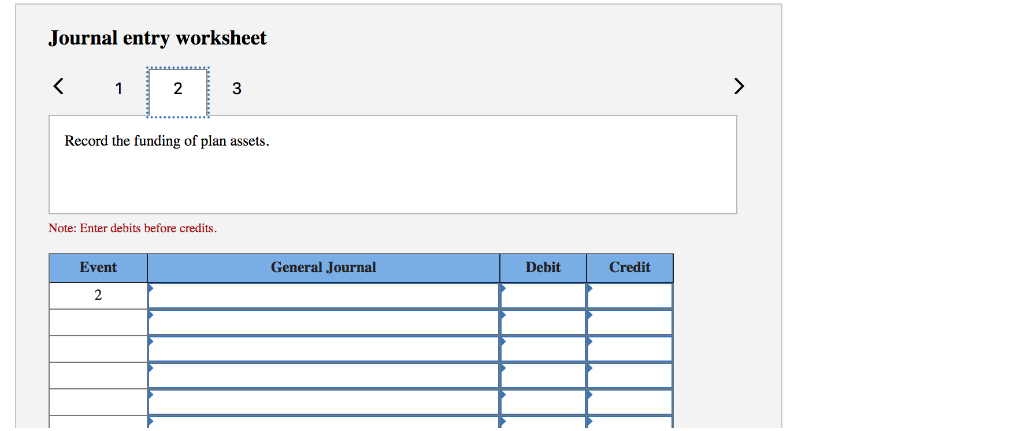 Benefits paid 30 12 Balance, December 31 $184 Plan Assets Balance, January