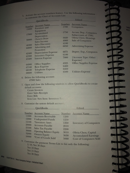 month-end activi In July, the second month of business, Olivia began to