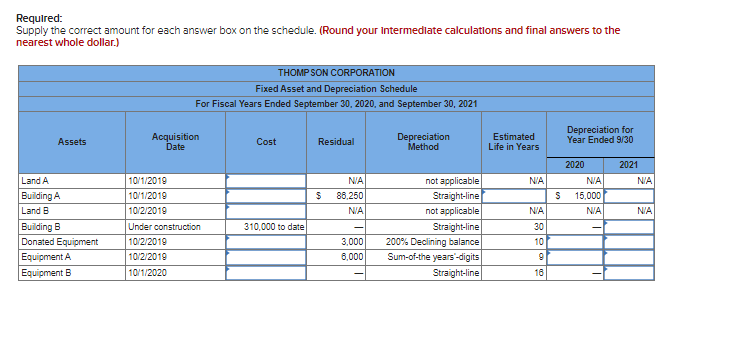 October 1, 2019. The accounting department of Thompson has started the fixed-asset