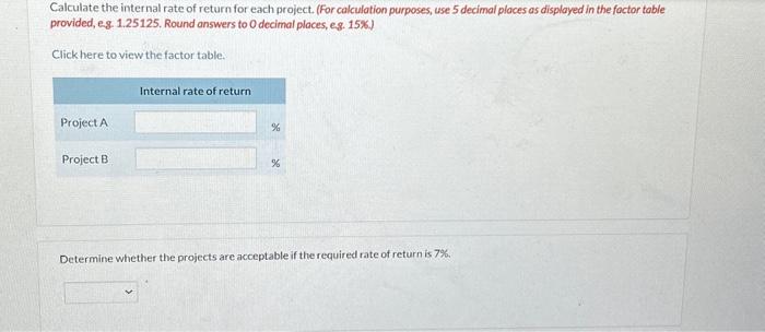 projects are as follows: Project Initial investment Annual cash inflow Life of