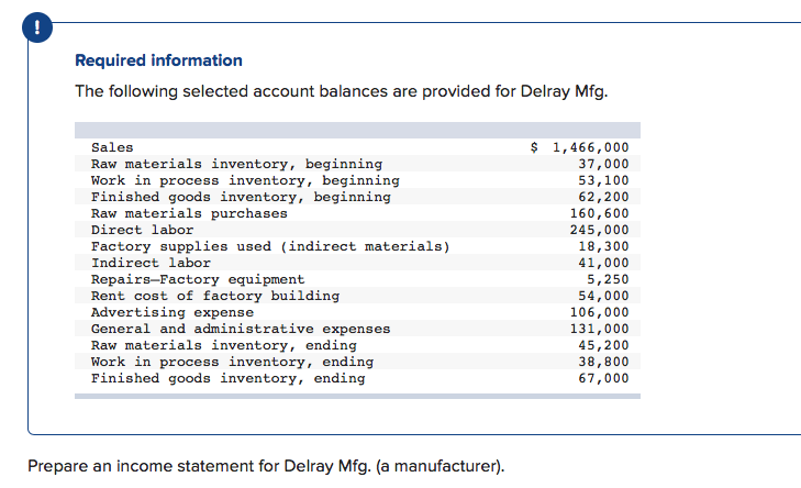 Looking for a solution to this question ! Required information The following