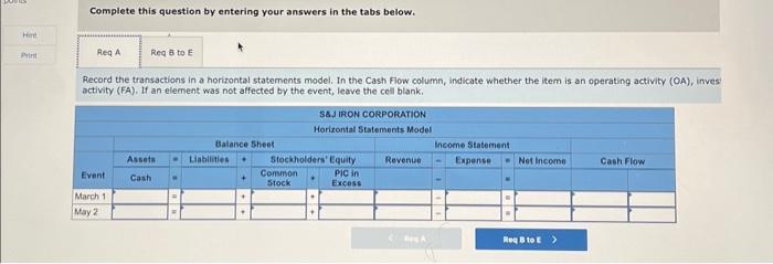 the characteristics of capital stock - 3-12 Show how issuing different classes