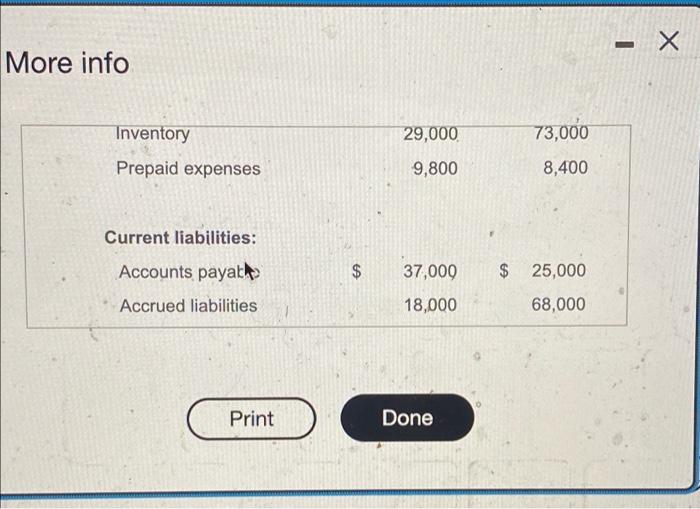Newton's statement of cash flows for the year ended December 31, 2018,