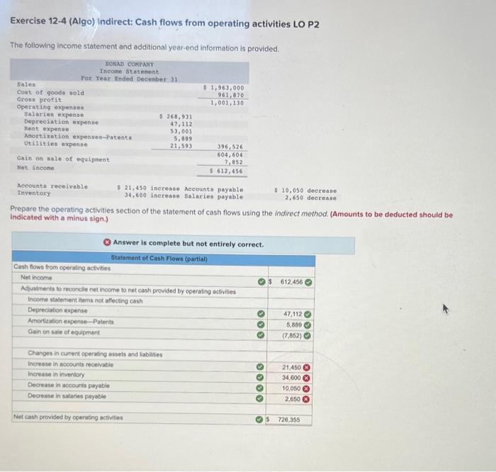 Please help! Exercise 12-4 (Algo) Indirect: Cash flows from operating activities LO
