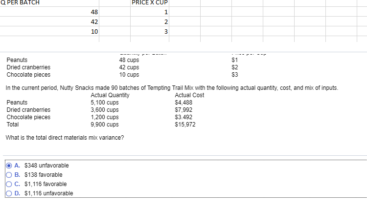 The answer I selected is incorrect, please help! QPER BATCH PRICE X