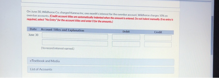 the books of Wildhorse Co.: On May 1, Wildhorse Co.sold merchandise on