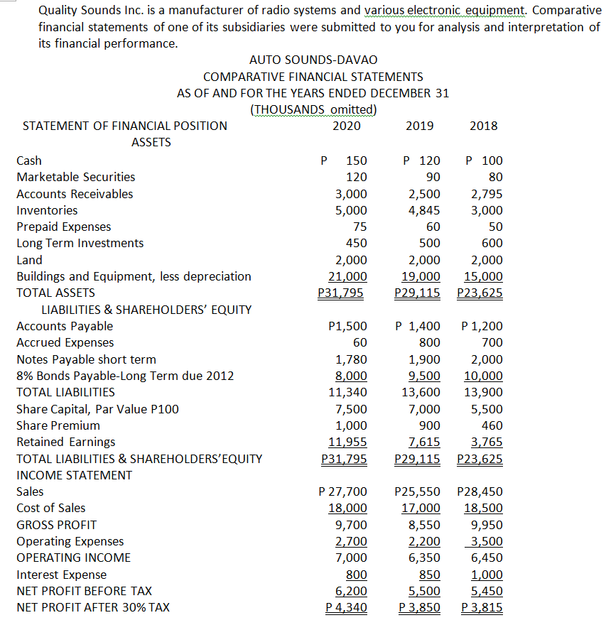  1. DO IT !!! Compute for probitability using ROS, ROA, ATO,
