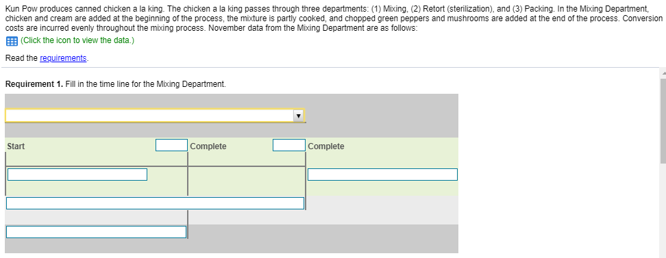 Completed and transferred out to 0 gallons Beginning work in process inventory