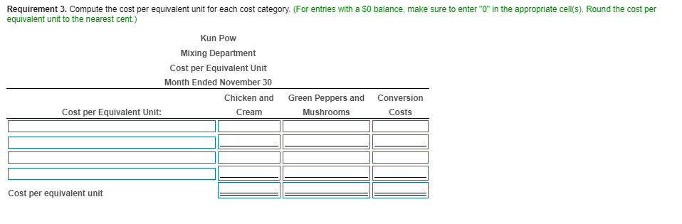S 42,764 Retort in November 13,200 gallons Cream Ending work in process