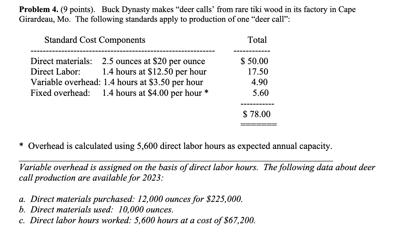  d. Variable overhead costs incurred amounted to $18,200. e. Fixed overhead