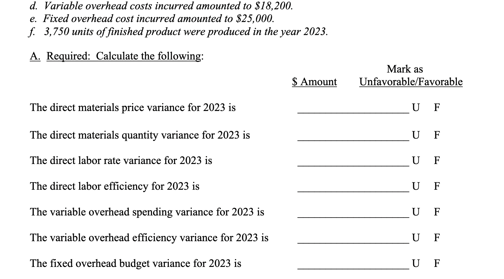 cost incurred amounted to $25,000. f. 3,750 units of finished product were