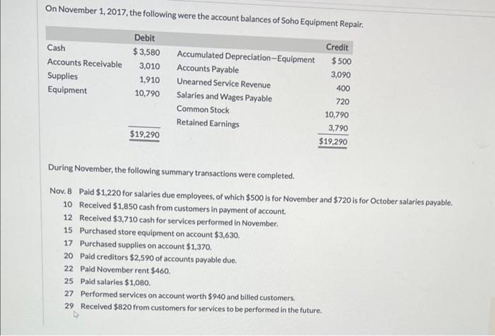 Please answer the full question, Thank You! I need this urgent please!