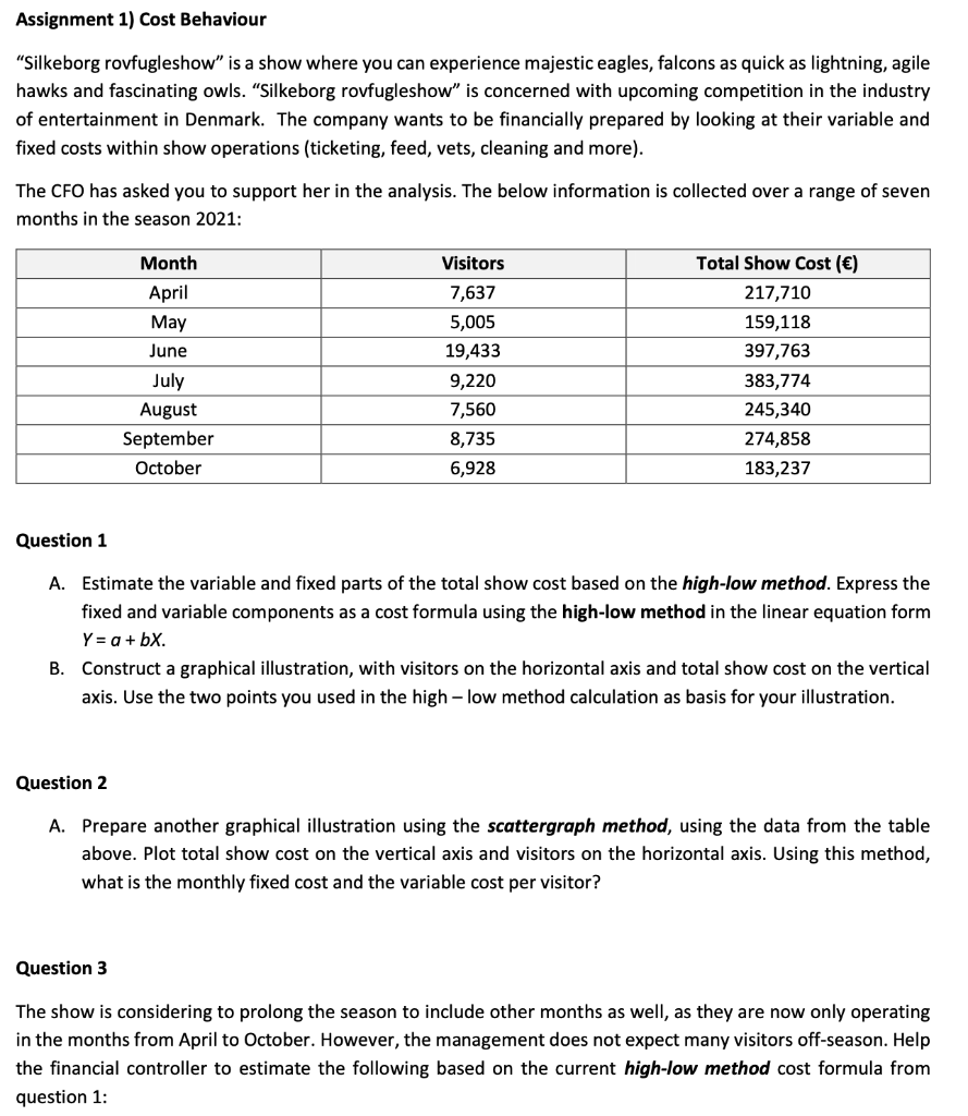  Assignment 1) Cost Behaviour "Silkeborg rovfugleshow" is a show where you