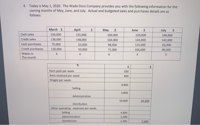  Please complete in Excel and show formulas 4. Today is May