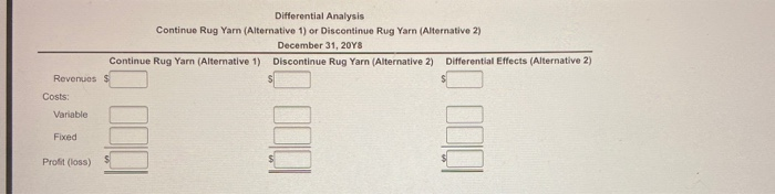 and is making decisions on product offerings, pricing, and vendors. The company