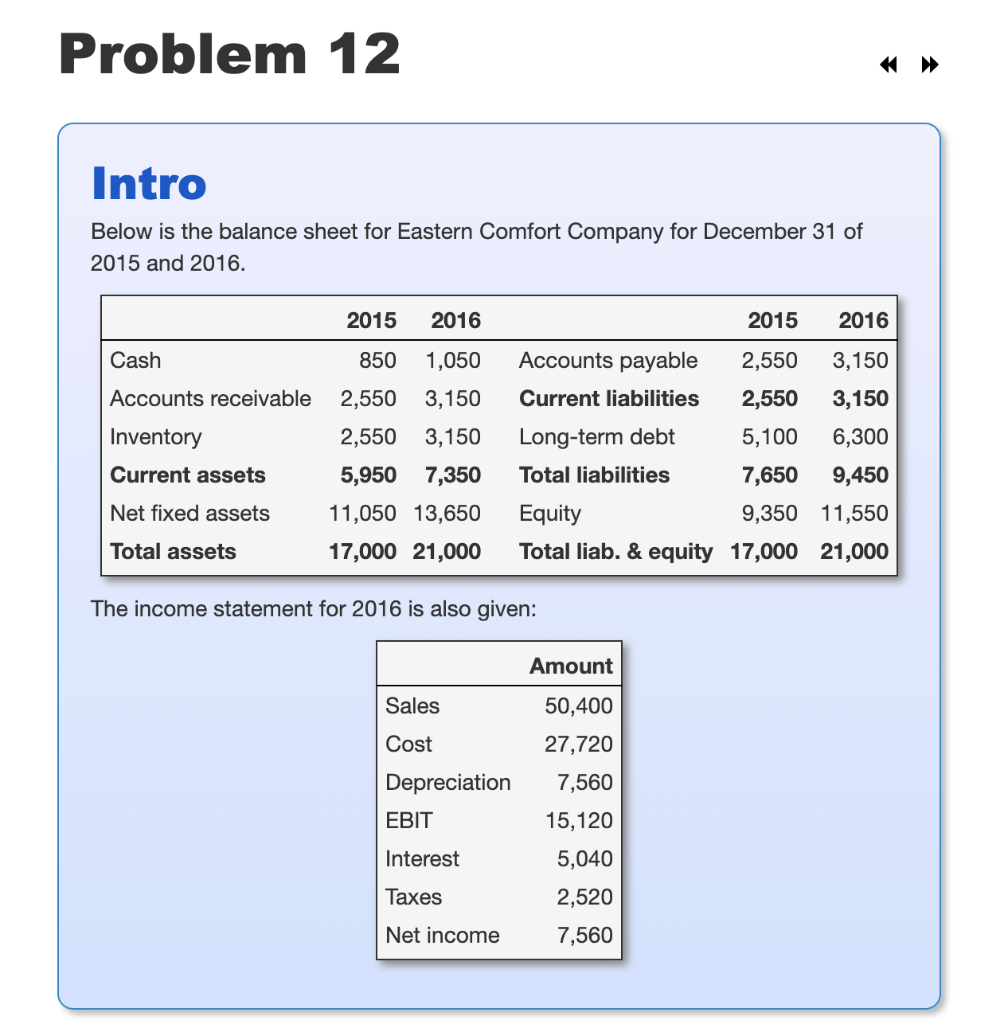  Problem 12 Intro Below is the balance sheet for Eastern Comfort