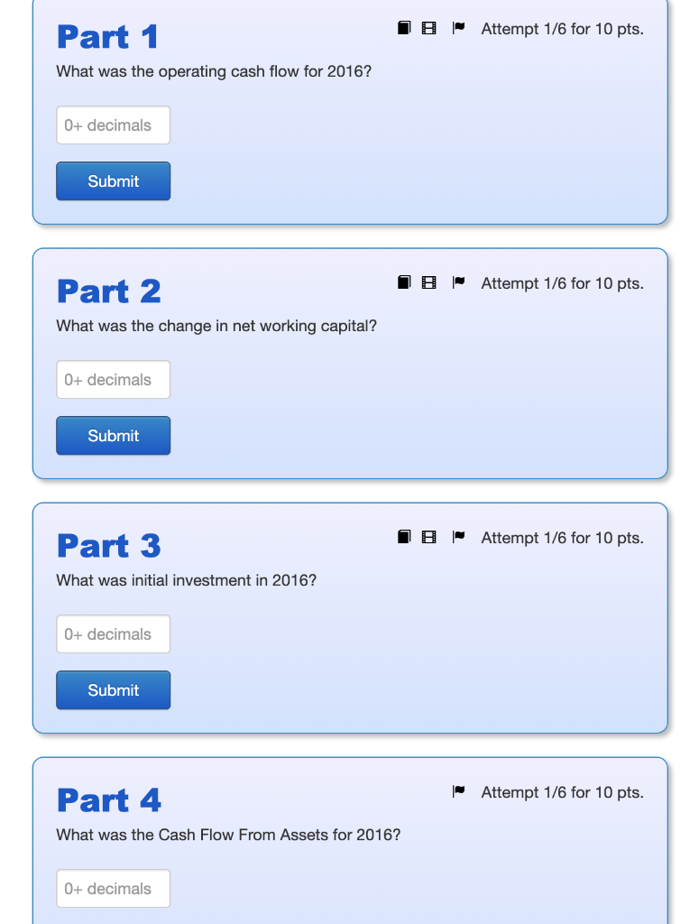 Company for December 31 of 2015 and 2016. 2015 2016 2015 2016