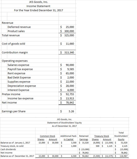 the link below please. PLEASE REFER TO THE COMPLETE QUESTION IN THE