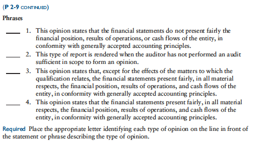 P 2-9 An auditor's report is the formal presentation of all the