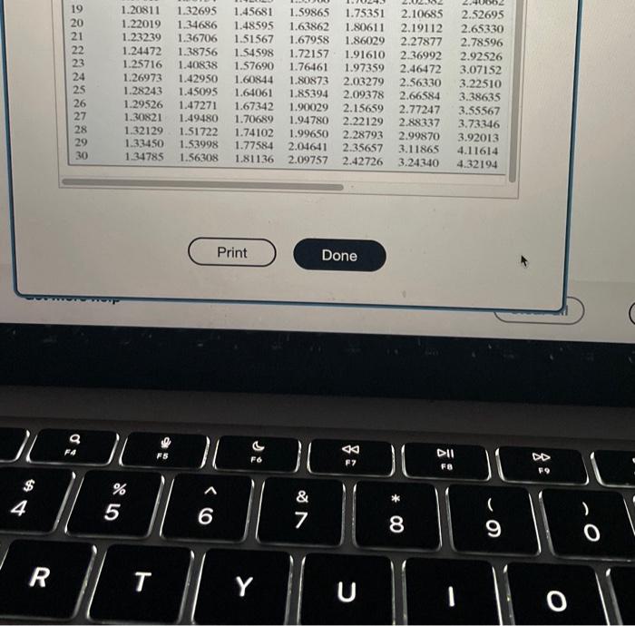 semiannually. Click the icon to view the compound interest table. What is