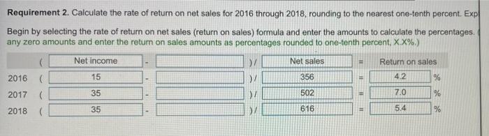 Net income 33 35 40 33 Total assets. 302 272 250 226