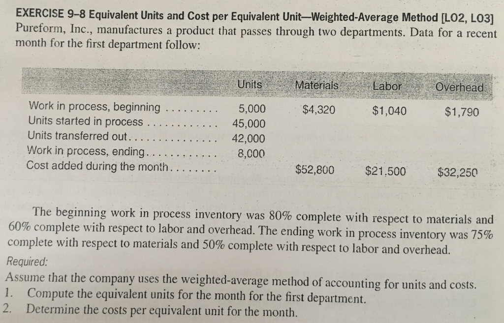 EXERCISE 9-8 Equivalent Units and Cost per Equivalent Unit-Weighted-Average Method [L02,