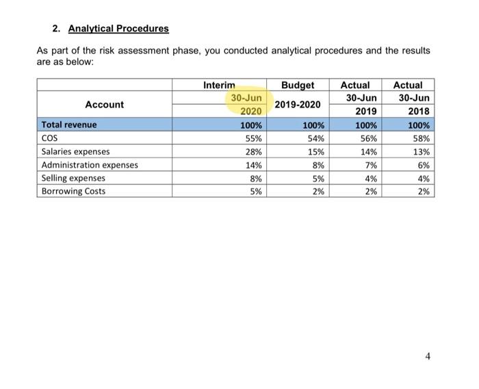 selling a wide range of high-quality fabric curtains for household decoration. The