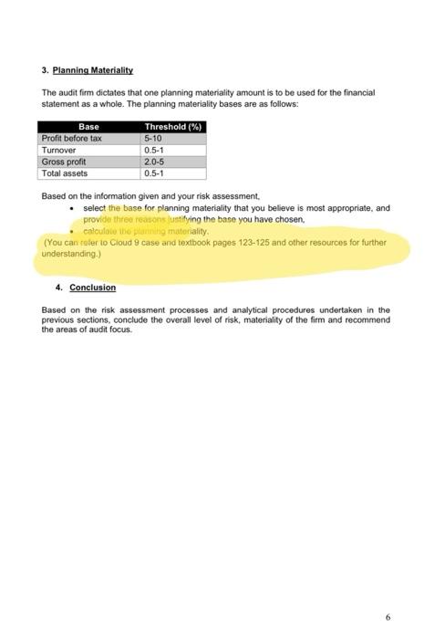 sells its products to wholesales customers in Australia, Germany, and the United