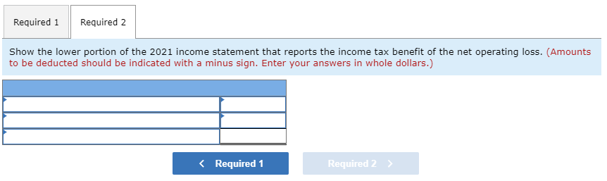 net operating loss of $104,000 for financial reporting and tax purposes in