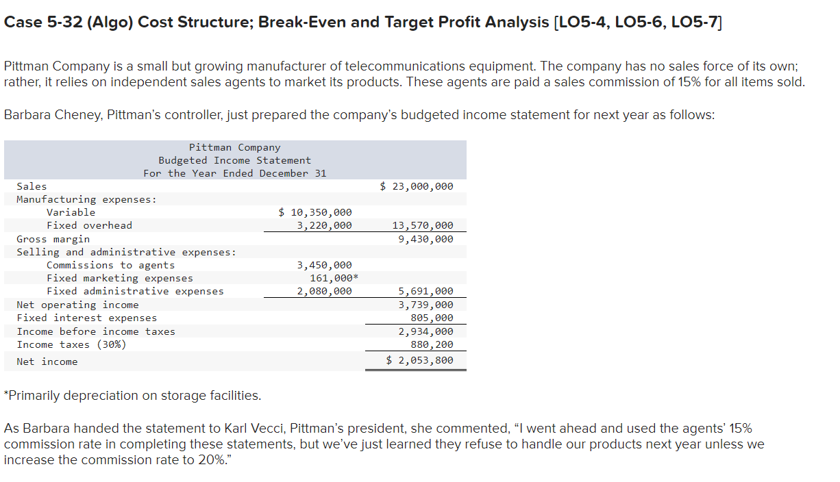 need help all information for questions down below? Complete this question by