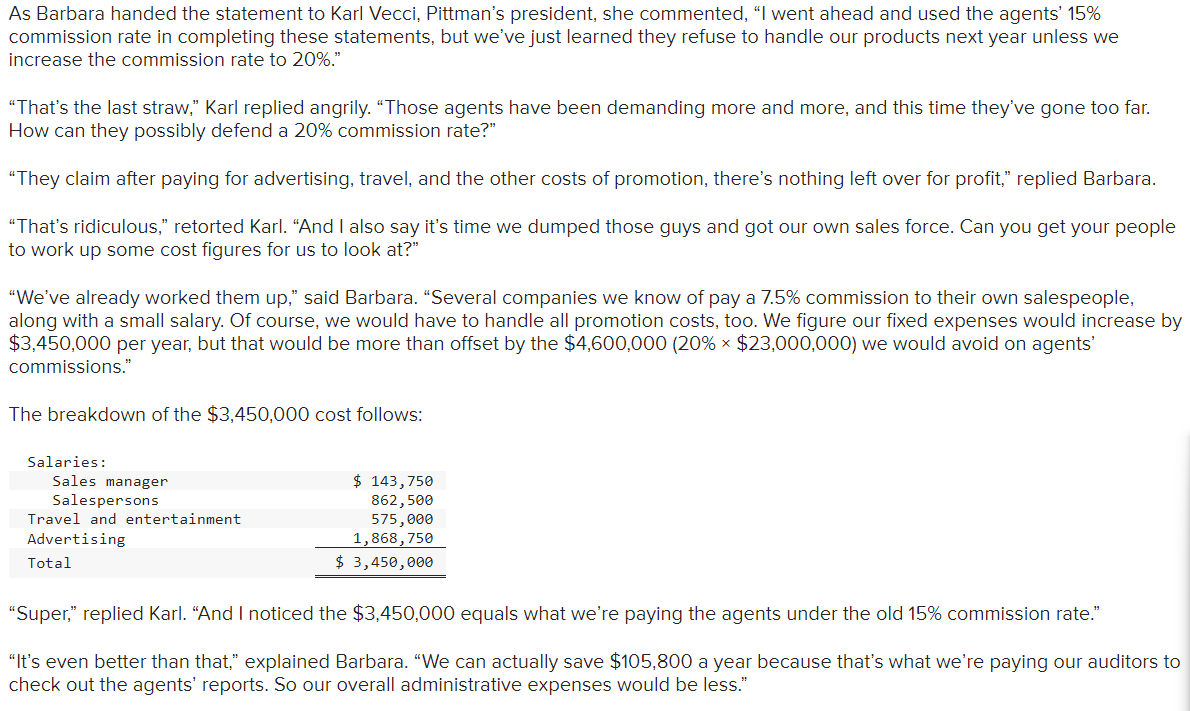 entering your answers in the tabs below. Compute Pittman Company's break-even point