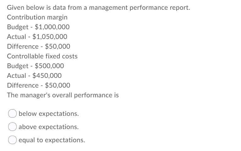Hello..? Given below is data from a management performance report. Contribution margin