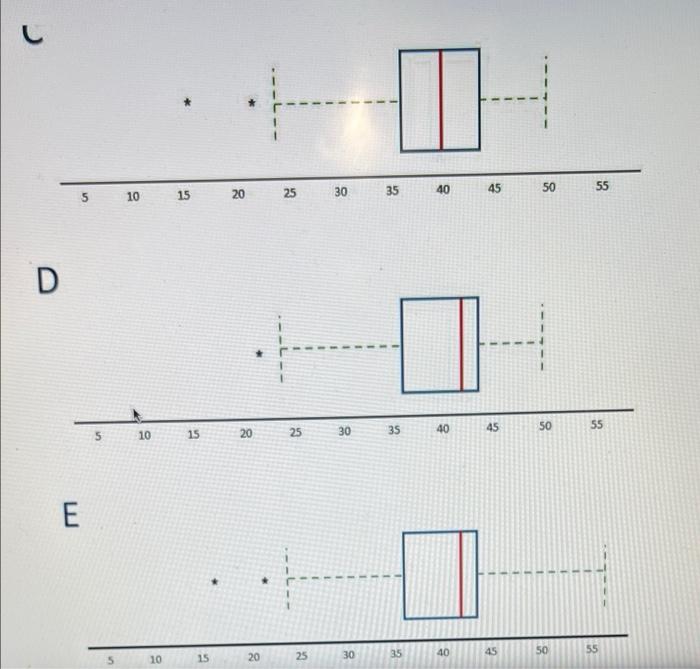 -L-- 5 10 15 20 25 30 35 40 45 50 55