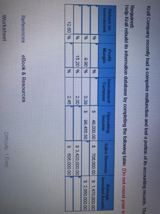 portion of its accounting records. The company has reconstructed some of its