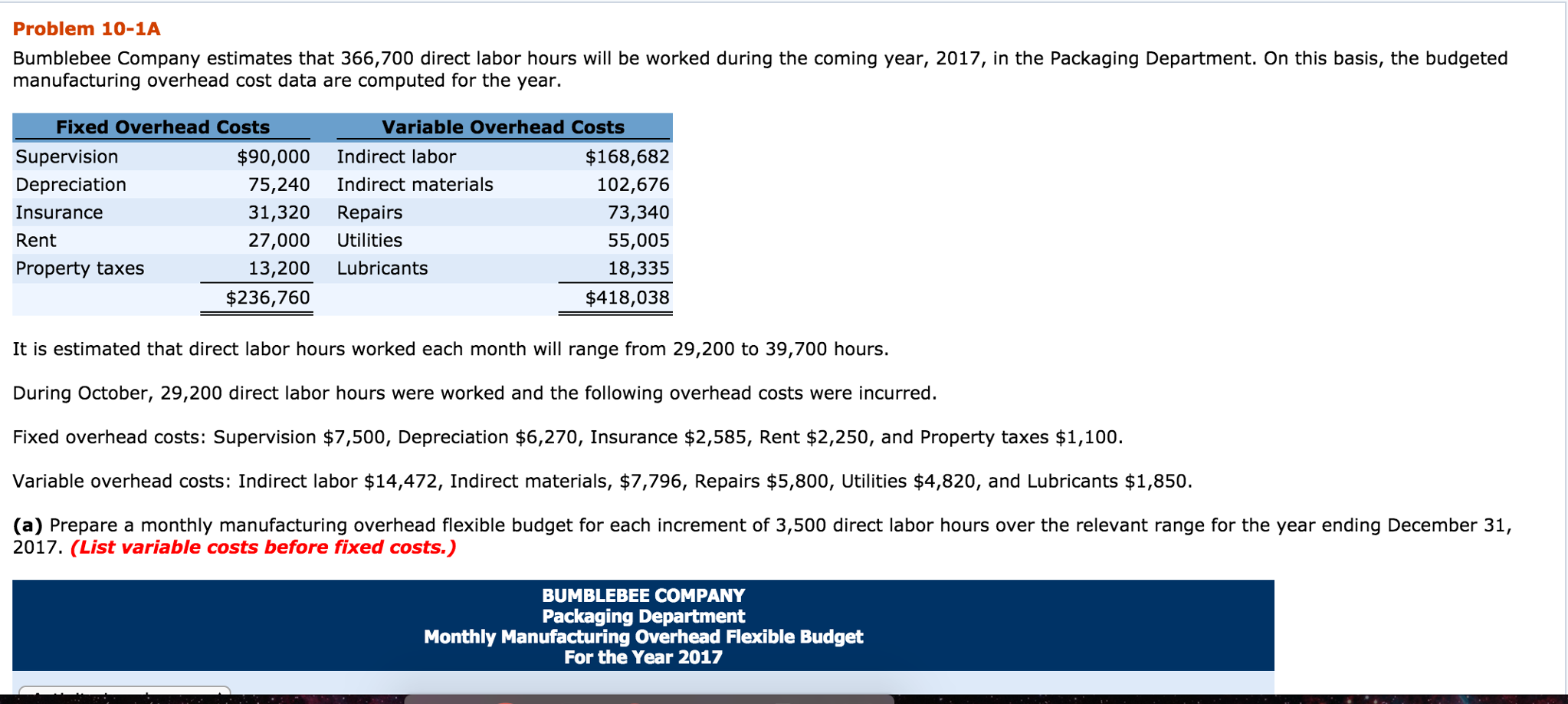 Problem 10-1A Bumblebee Company estimates that 366,700 direct labor hours will