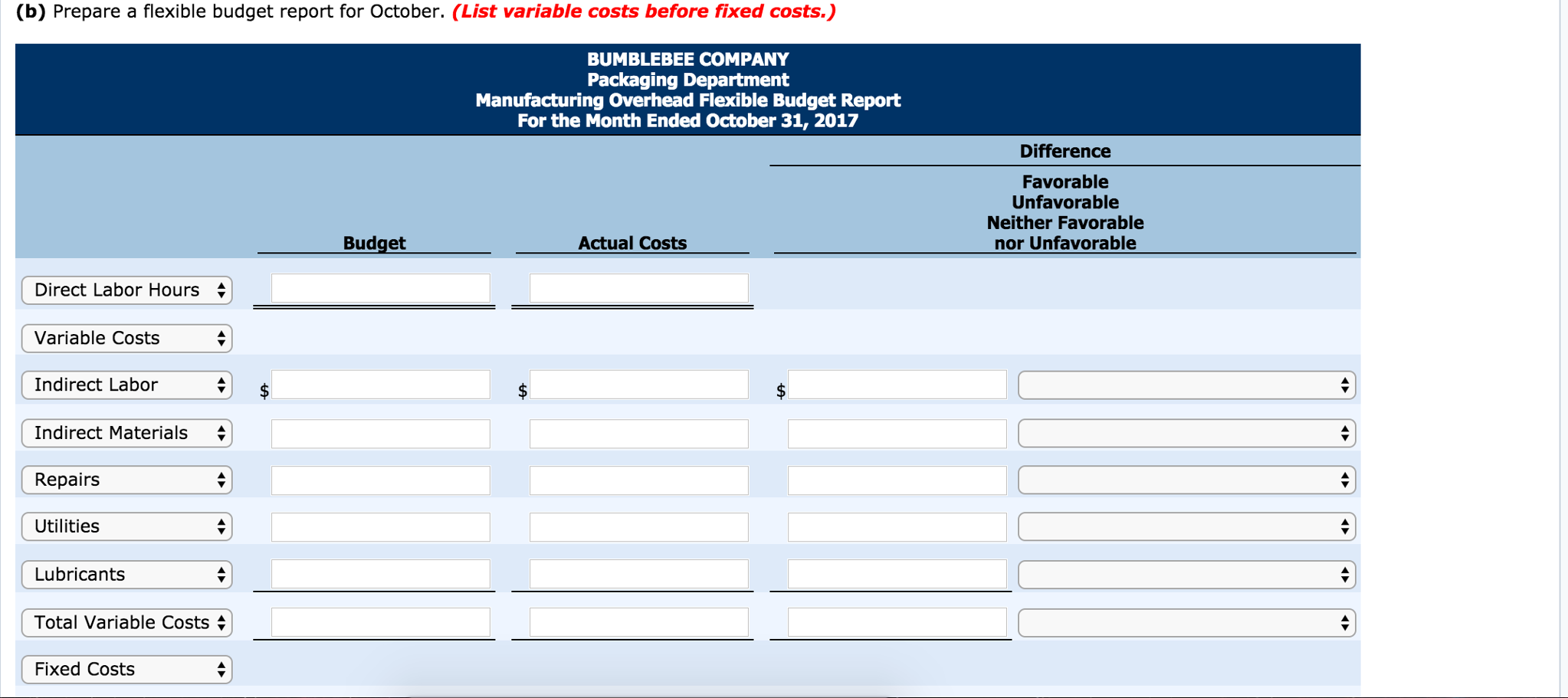 year. Fixed Overhead Costs Variable Overhead Costs Supervision Depreciation Insurance Rent Property