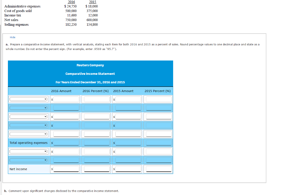  a. Prepare a comparative income statement, with vertical analysis, stating each