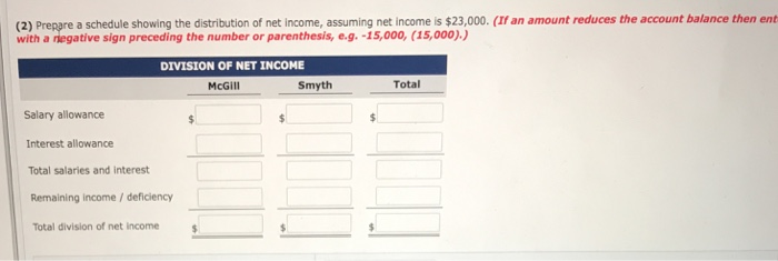 VERSION BACK NEXT Exercise 12-4 McGill and Smyth have capital balances on