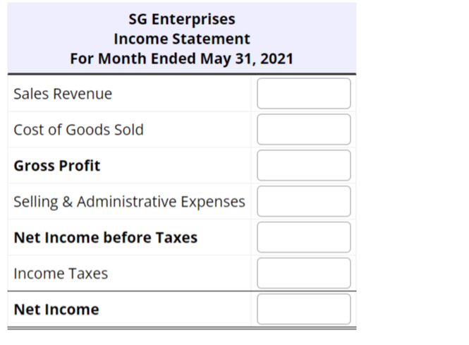 SG Enterprises produces code writing tablets that sell for $120 each.