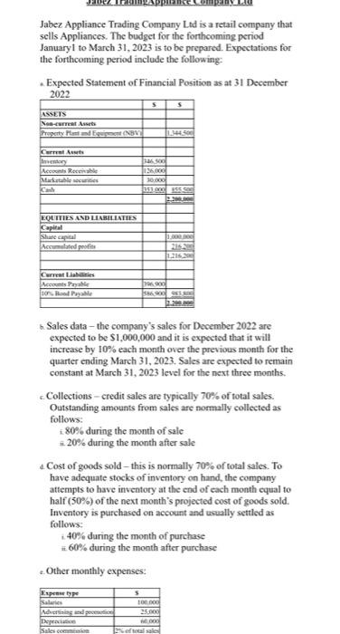 can you please answer this c and e specifically Jabez Appliance Trading